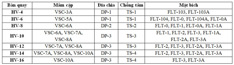 ban-may-quay-dung-ngang-3