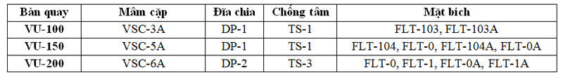 ban-may-quay-nghieng-thong-dung-3