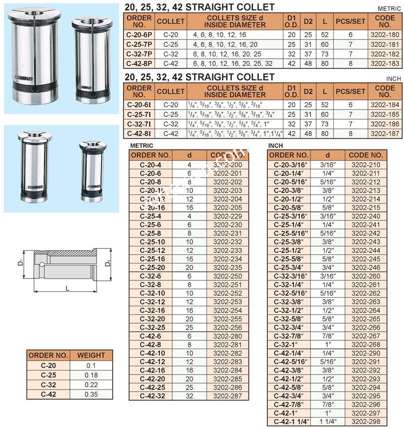 bau-kep-dao-phay-collet-tru-6