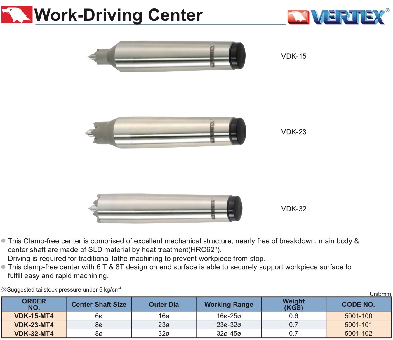 dau_chong_tam_may_tien_vertex_4