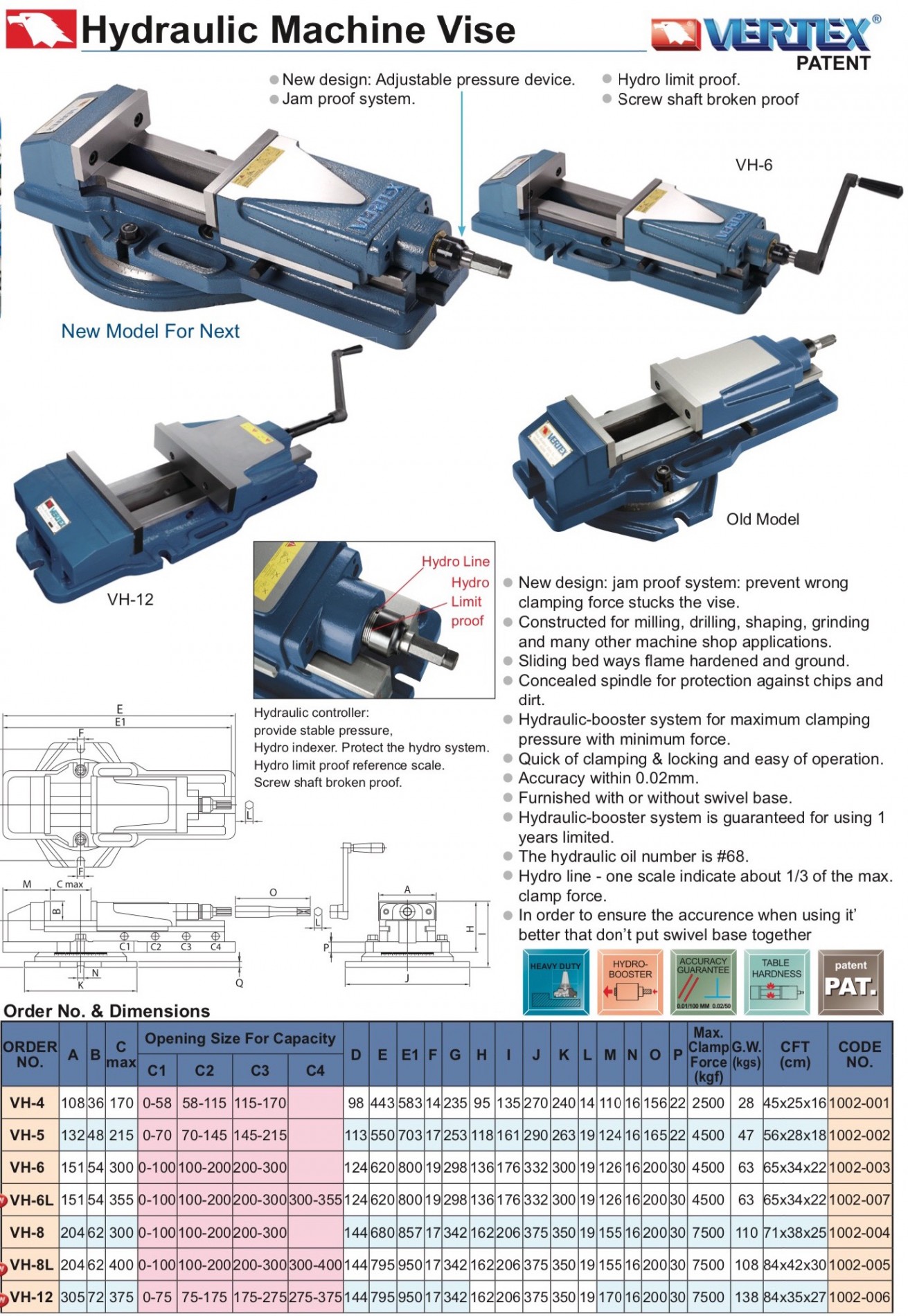 e_to_may_phay_thuy_luc_vh_vertex_2