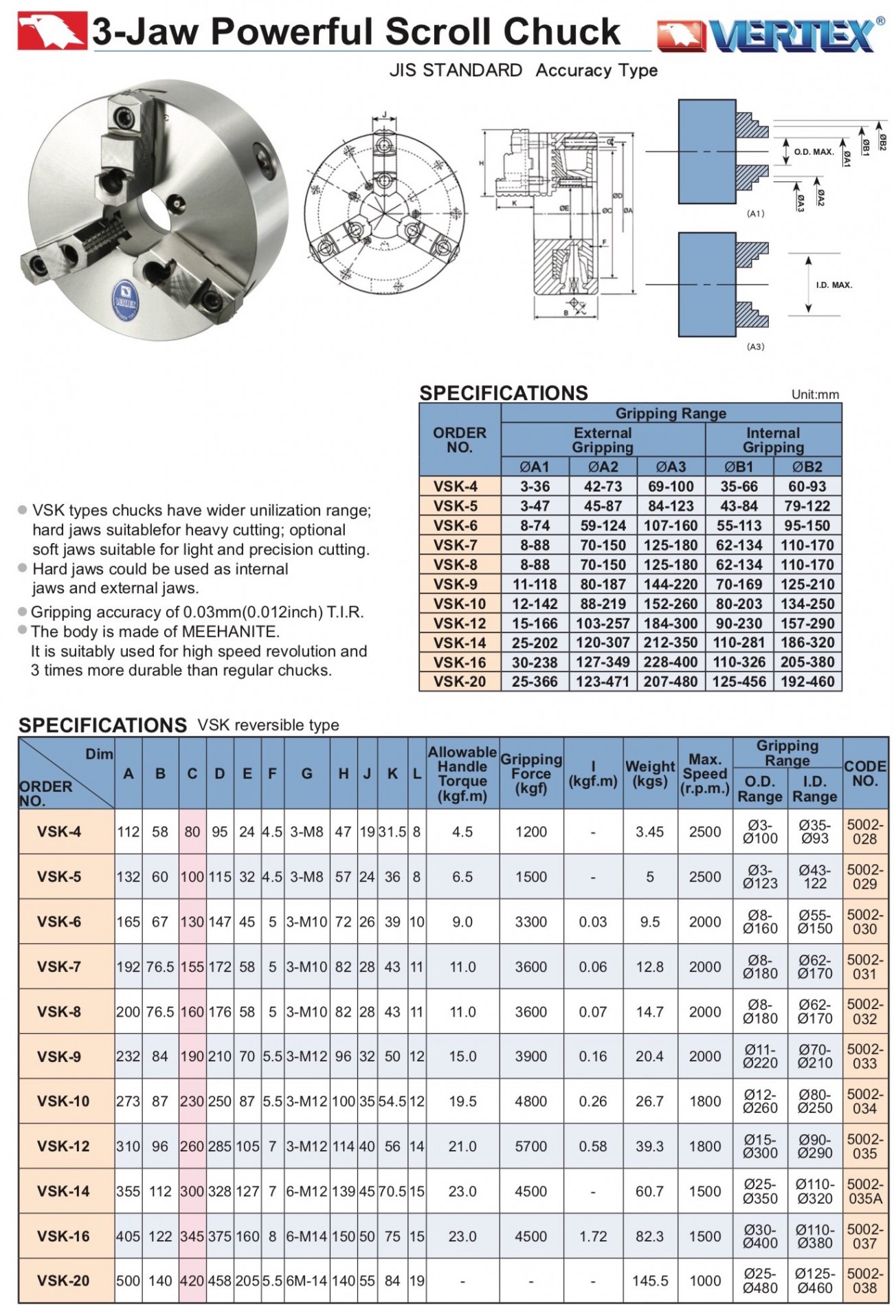 mam_cap_3_chau_dinh_tam_toc_do_cao_chau_lat_vertex_1